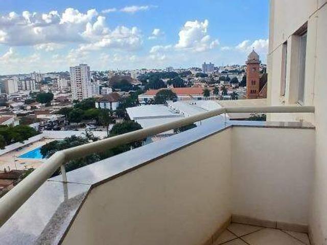 Apartamento aluguel em Região Geográfica Imediata de Uberaba, Uberaba