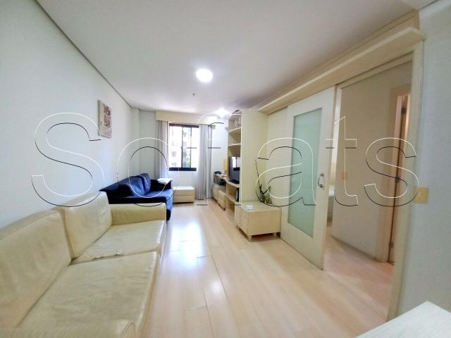 Apartamento aluguel em Região Imediata de Campinas, Região Metropolitana de Campinas