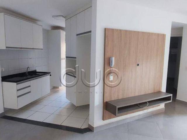 Apartamento aluguel em Região Imediata de Piracicaba, Região Metropolitana de Piracicaba