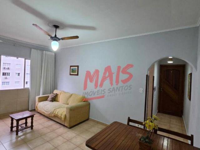 Apartamento aluguel em Região Imediata de Santos, Região Metropolitana da Baixada Santista