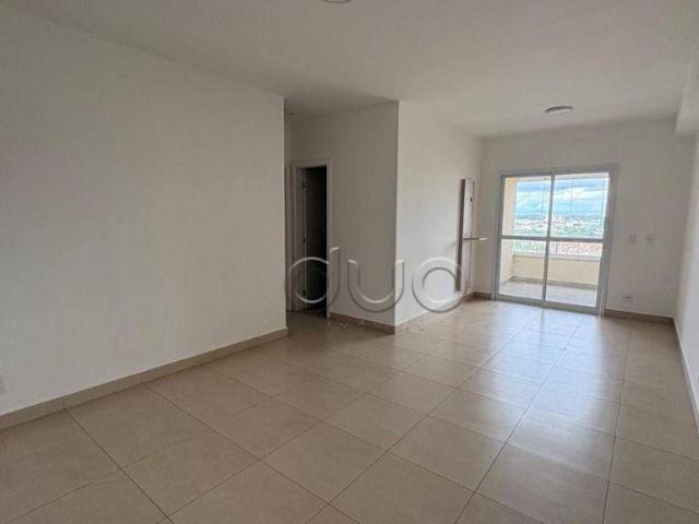 Apartamento aluguel em Região Imediata de Piracicaba, Região Metropolitana de Piracicaba