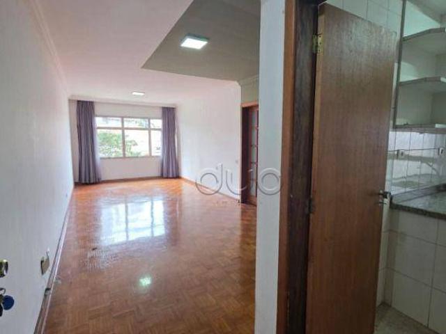 Apartamento aluguel em Região Imediata de Piracicaba, Região Metropolitana de Piracicaba