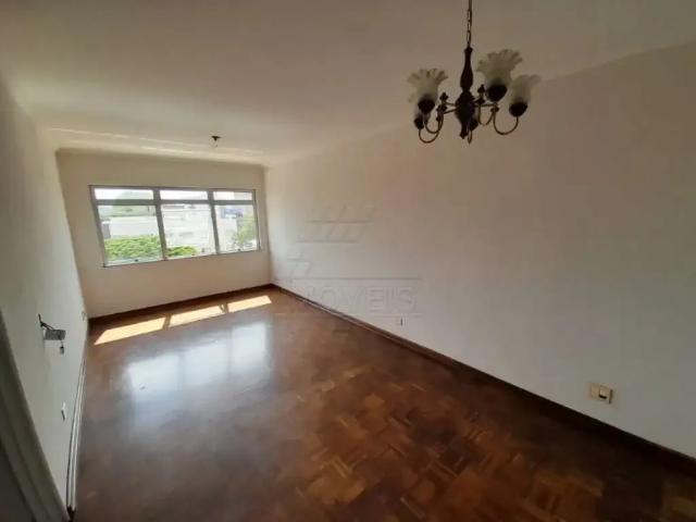 Apartamento aluguel em Região Imediata de Campinas, Região Metropolitana de Campinas