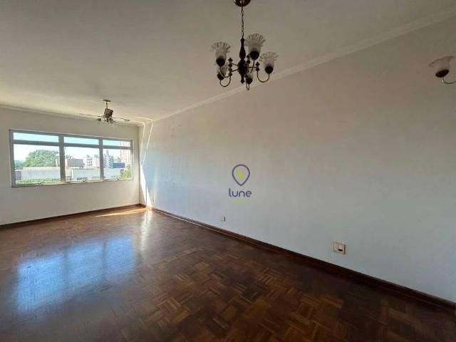 Apartamento aluguel em Região Imediata de Campinas, Região Metropolitana de Campinas