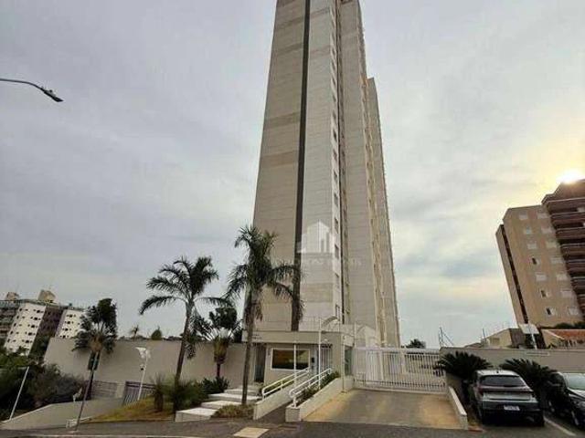 Apartamento aluguel em Região Imediata de Campinas, Região Metropolitana de Campinas