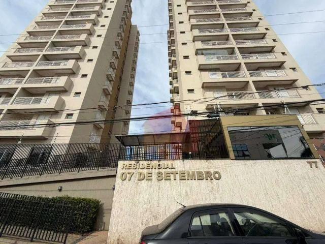 Apartamento aluguel em Região Imediata de Campinas, Região Metropolitana de Campinas