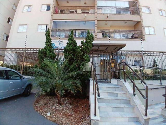 Apartamento aluguel em Região Imediata de Campinas, Região Metropolitana de Campinas