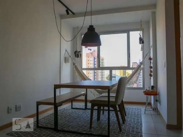 Apartamento aluguel em Região Geográfica Imediata do Distrito Federal, Região Integrada de Desenvolvimento do Distrito Federal e Entorno