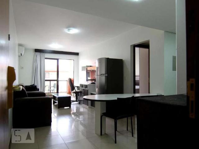 Apartamento aluguel em Brasília, Plano Piloto
