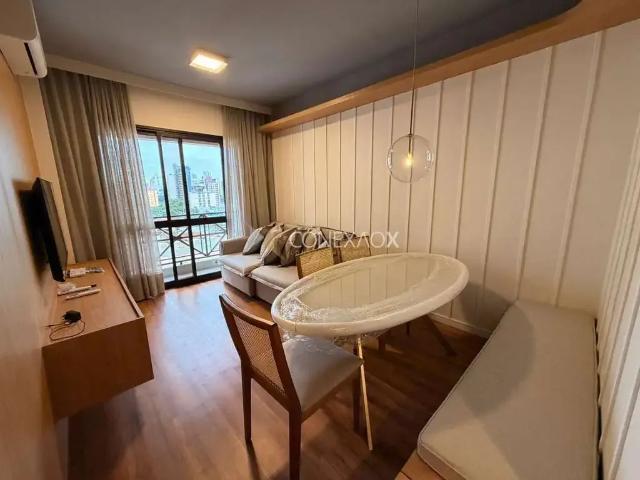 Apartamento aluguel em Região Imediata de Campinas, Região Metropolitana de Campinas