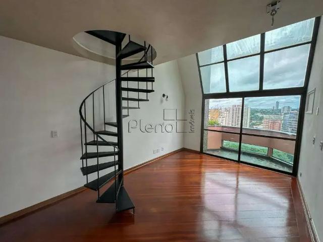 Apartamento aluguel em Região Imediata de Campinas, Região Metropolitana de Campinas