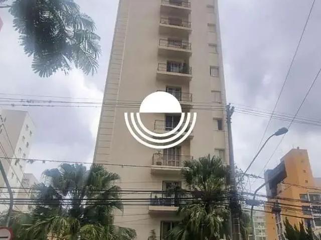 Apartamento aluguel em Região Imediata de Campinas, Região Metropolitana de Campinas