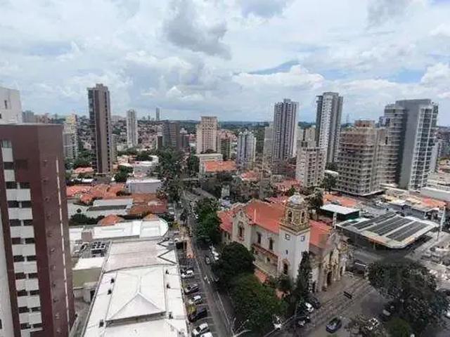 Apartamento aluguel em Região Imediata de Campinas, Região Metropolitana de Campinas