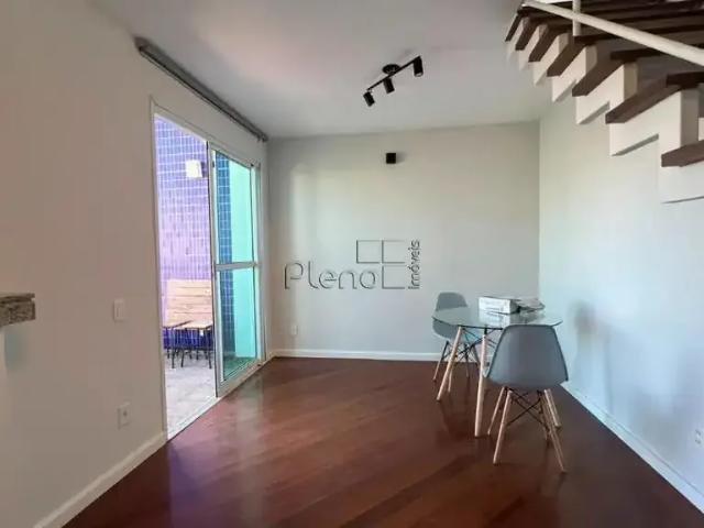 Apartamento aluguel em Região Imediata de Campinas, Região Metropolitana de Campinas