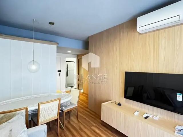 Apartamento aluguel em Região Imediata de Campinas, Região Metropolitana de Campinas