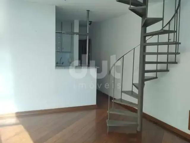 Apartamento aluguel em Região Imediata de Campinas, Região Metropolitana de Campinas