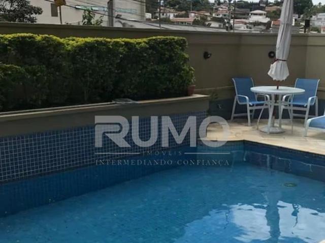Apartamento aluguel em Campinas