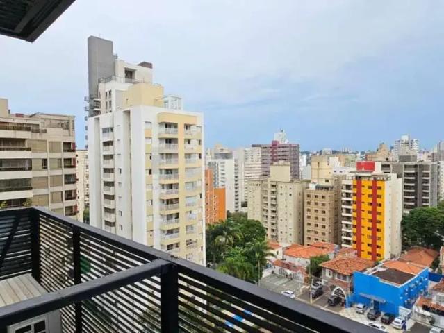 Apartamento aluguel em Região Imediata de Campinas, Região Metropolitana de Campinas