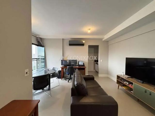 Apartamento aluguel em Região Imediata de Campinas, Região Metropolitana de Campinas