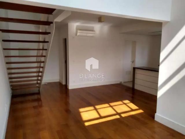 Apartamento aluguel em Região Imediata de Campinas, Região Metropolitana de Campinas