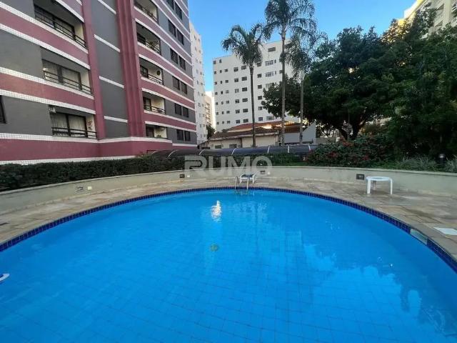 Apartamento aluguel em Região Imediata de Campinas, Região Metropolitana de Campinas