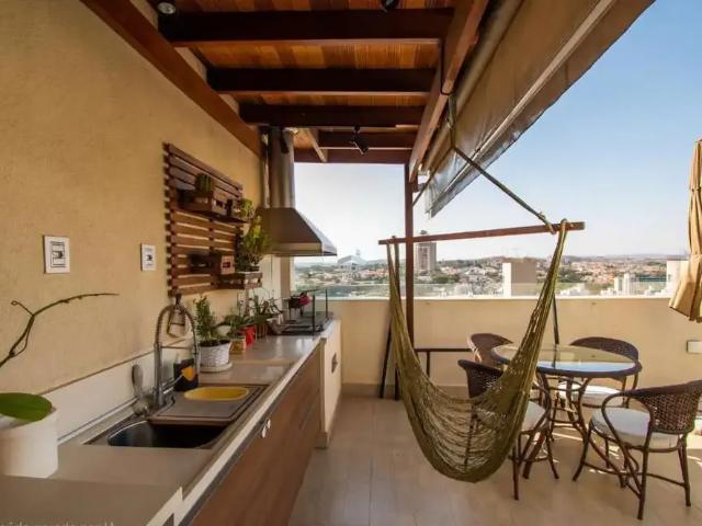 Apartamento aluguel em Região Imediata de Campinas, Região Metropolitana de Campinas