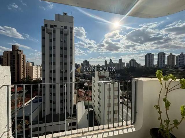 Apartamento aluguel em Região Imediata de Campinas, Região Metropolitana de Campinas
