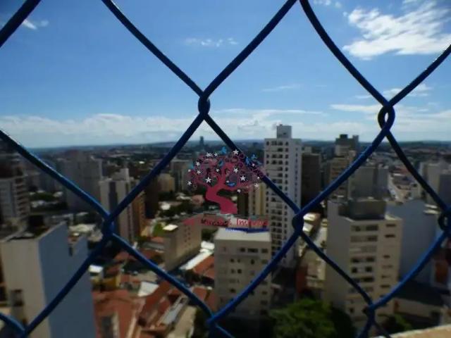 Apartamento aluguel em Região Imediata de Campinas, Região Metropolitana de Campinas