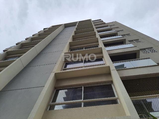 Apartamento aluguel em Campinas