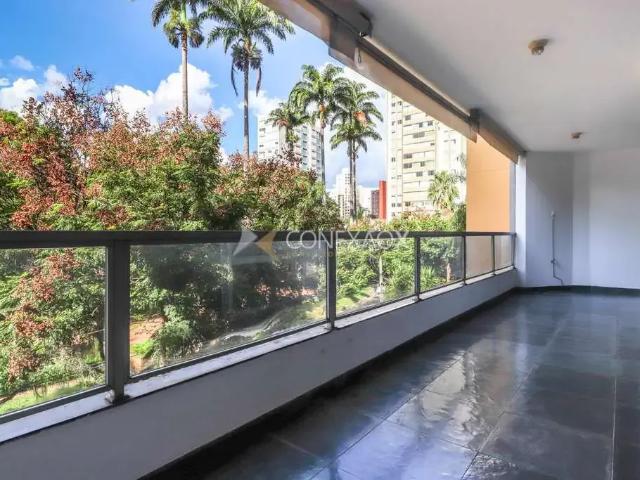 Apartamento aluguel em Região Imediata de Campinas, Região Metropolitana de Campinas