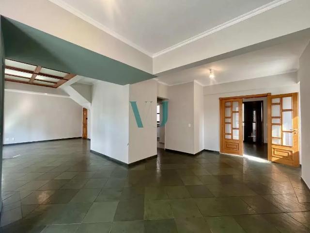 Apartamento aluguel em Região Imediata de Campinas, Região Metropolitana de Campinas