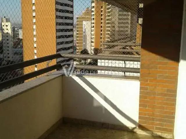 Apartamento aluguel em Região Imediata de Campinas, Região Metropolitana de Campinas