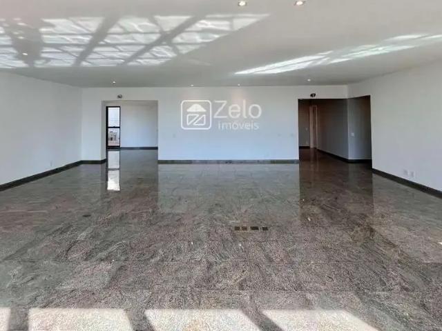 Apartamento aluguel em Região Imediata de Campinas, Região Metropolitana de Campinas