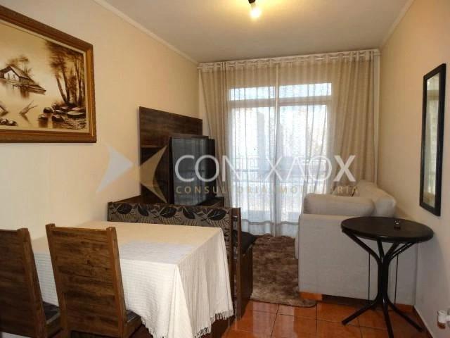 Apartamento aluguel em Região Imediata de Campinas, Região Metropolitana de Campinas
