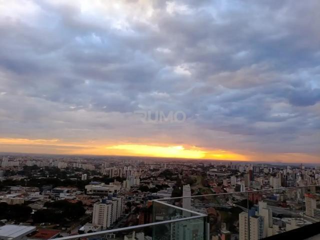 Apartamento aluguel em Região Imediata de Campinas, Região Metropolitana de Campinas