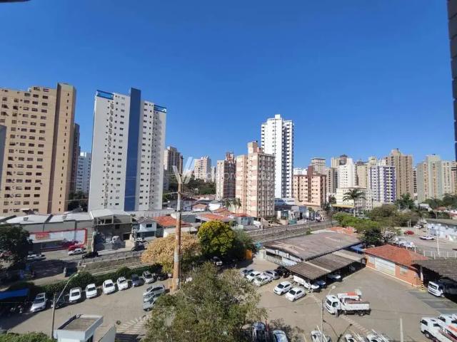 Apartamento aluguel em Região Imediata de Campinas, Região Metropolitana de Campinas