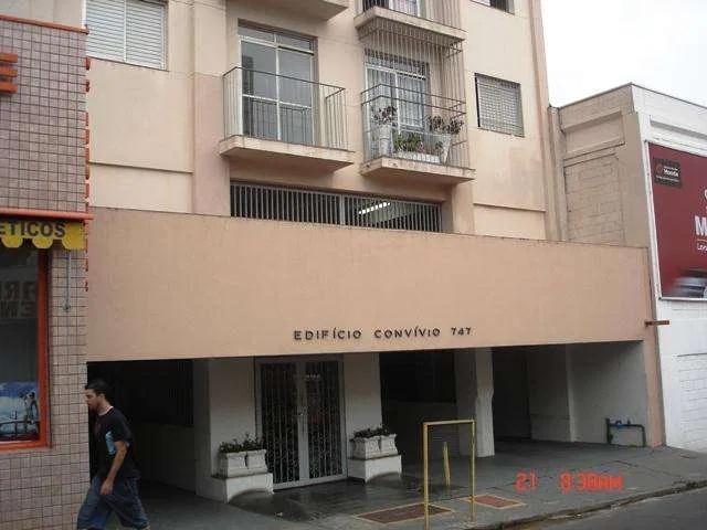 Apartamento aluguel em Campinas