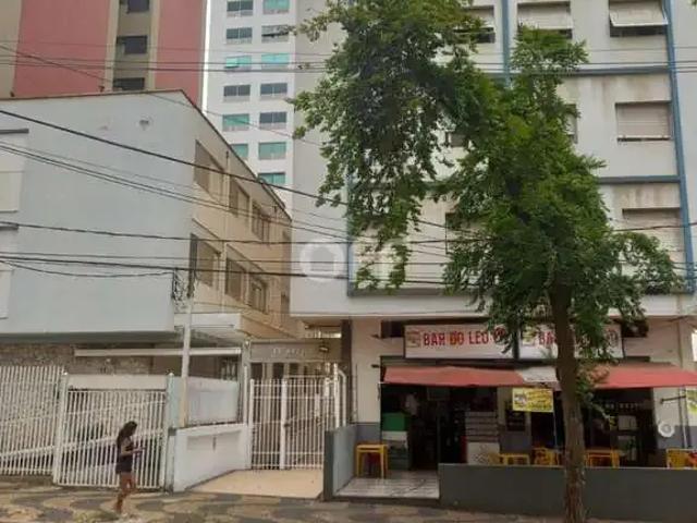 Apartamento aluguel em Região Imediata de Campinas, Região Metropolitana de Campinas
