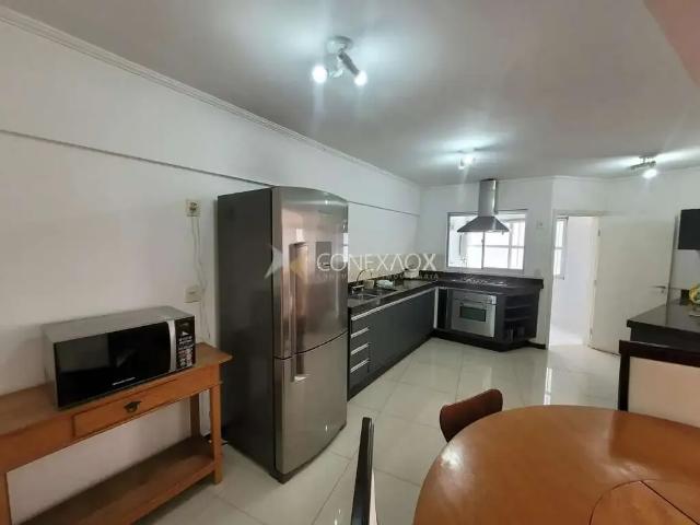 Apartamento aluguel em Região Imediata de Campinas, Região Metropolitana de Campinas