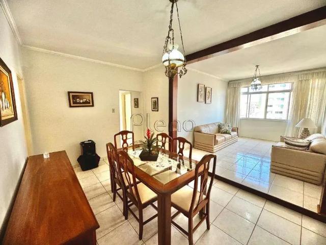 Apartamento aluguel em Região Imediata de Campinas, Região Metropolitana de Campinas
