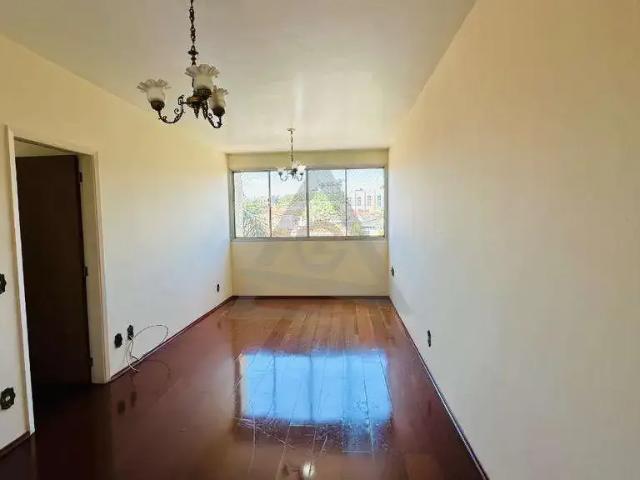 Apartamento aluguel em Região Imediata de Campinas, Região Metropolitana de Campinas