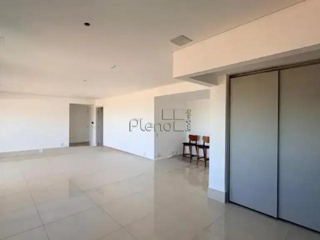 Apartamento aluguel em Jardim Madalena, Campinas