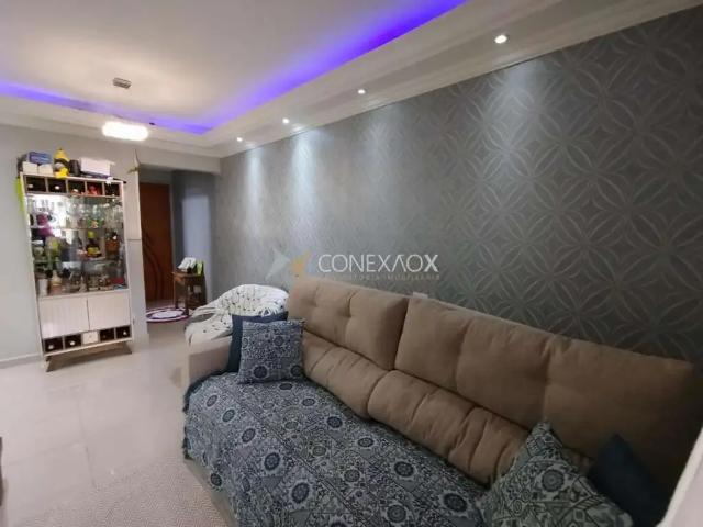 Apartamento aluguel em Região Imediata de Campinas, Região Metropolitana de Campinas