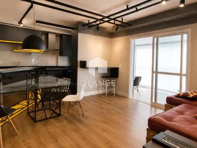 Apartamento aluguel em Região Imediata de Campinas, Região Metropolitana de Campinas