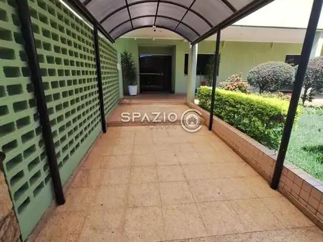 Apartamento aluguel em Região Imediata de Campinas, Região Metropolitana de Campinas