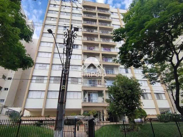 Apartamento aluguel em Campinas