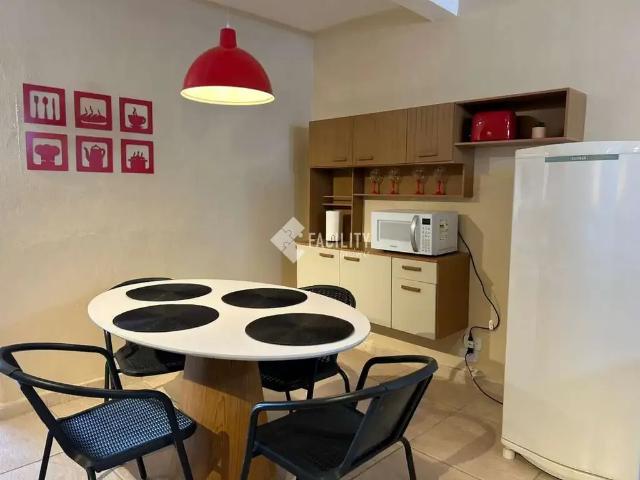 Apartamento aluguel em Região Imediata de Campinas, Região Metropolitana de Campinas