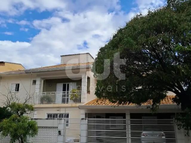 Apartamento aluguel em Região Imediata de Campinas, Região Metropolitana de Campinas