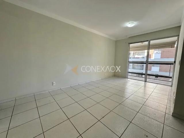Apartamento aluguel em Região Imediata de Campinas, Região Metropolitana de Campinas