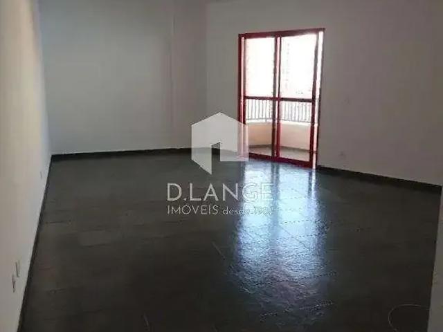 Apartamento aluguel em Região Imediata de Campinas, Região Metropolitana de Campinas